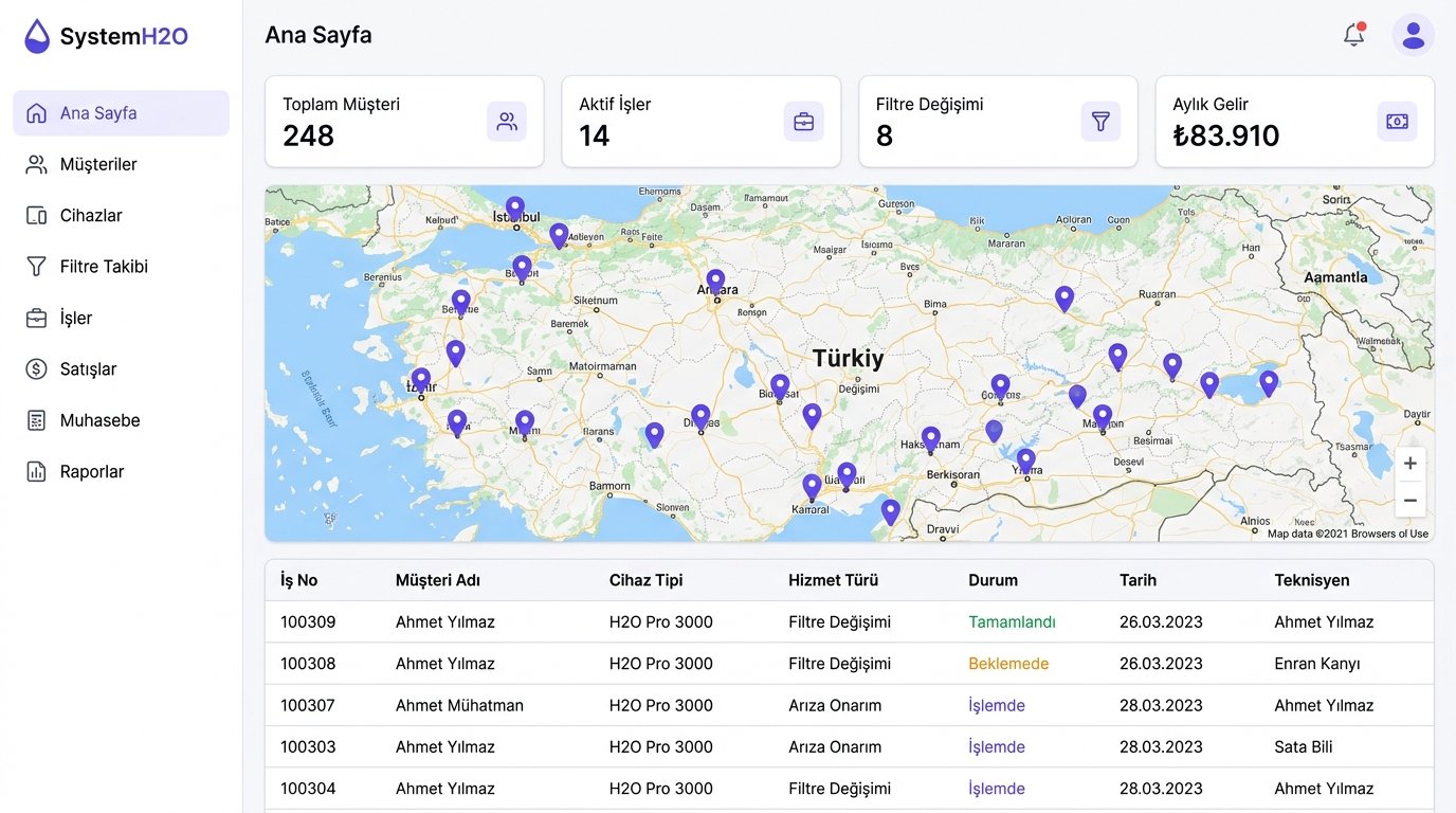SystemH2O yönetim paneli ekran görüntüsü — harita ve iş emirleri